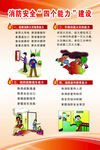 消防安全四个能力建设