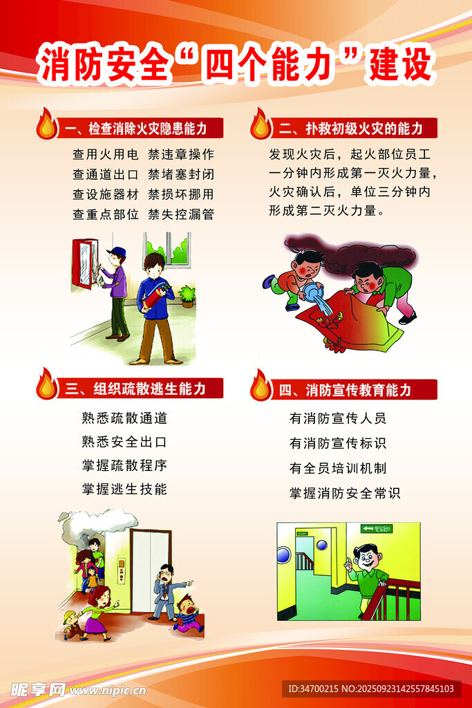 消防安全四个能力建设