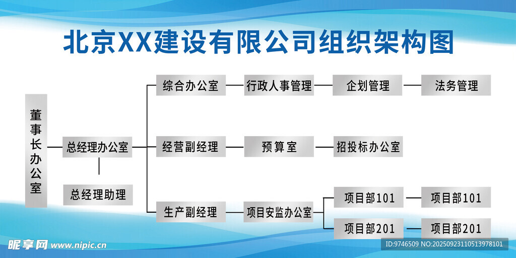 组织机构图