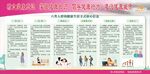 健康生活方式核心信息