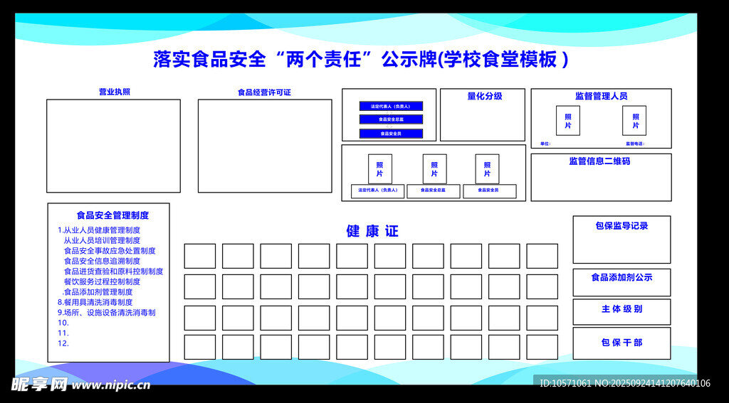 落实食品安全两个责任公示牌