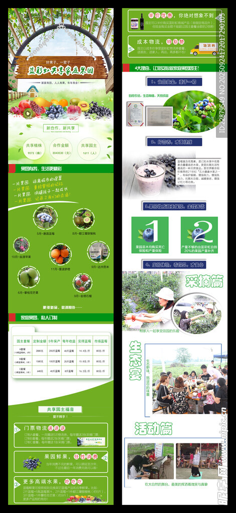 共享果园详情页