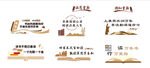校园文化  图书馆文化