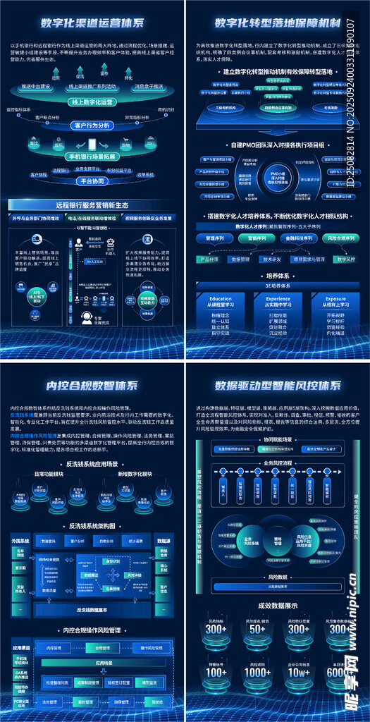 科技感数据可视化界面