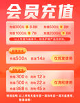 会员充值活动海报