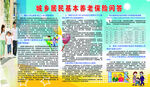 城乡居民基本养老保险问答