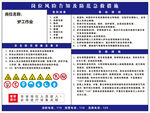 危险化学品安全周知卡