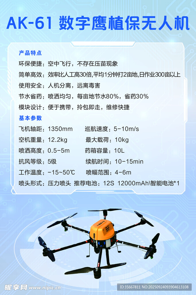 无人机简介