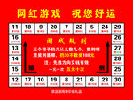 网红游戏幸运大转盘玩法