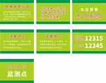 药店温馨提示牌