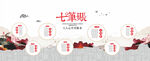 七笔账