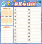 星星争辉榜班级积分表