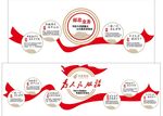 两套邮政企业文化异形背景墙