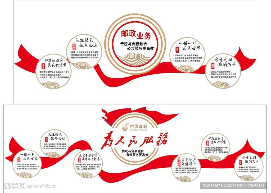 两套邮政企业文化异形背景墙