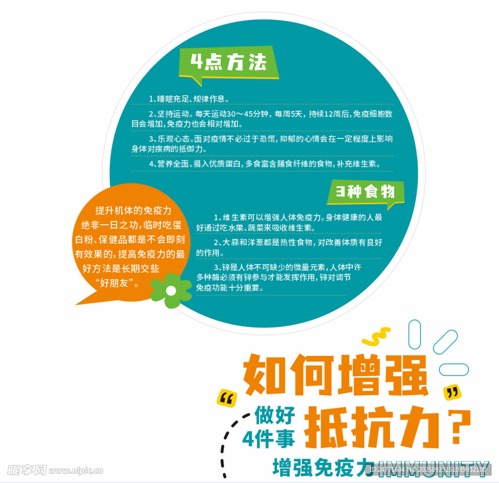 增强抵抗力科普宣传图