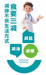 倡导健康生活 食素三减