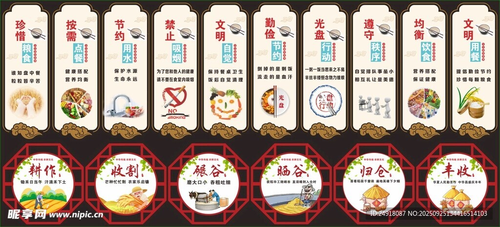 珍惜粮食 食堂宣传画