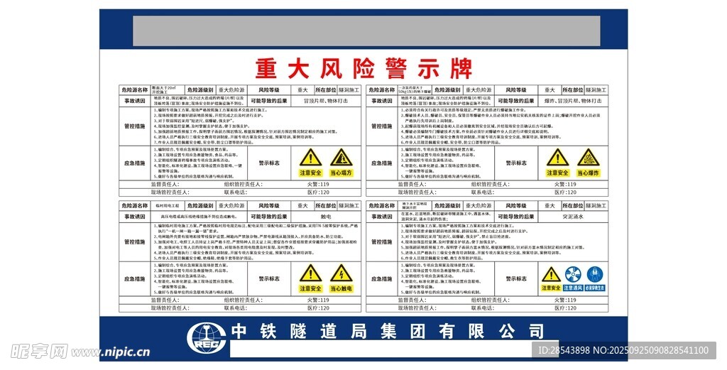 重大风险警示牌