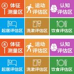 评估测量区域牌