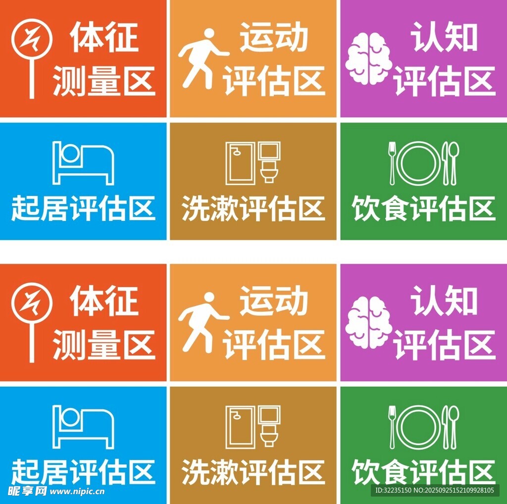 评估测量区域牌