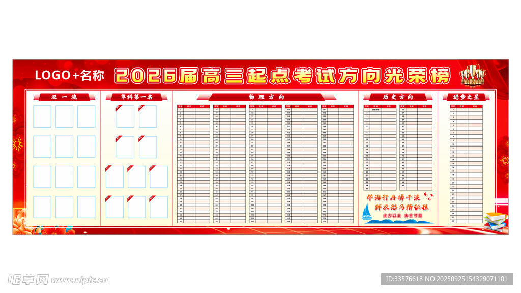 高三起点考试光荣榜