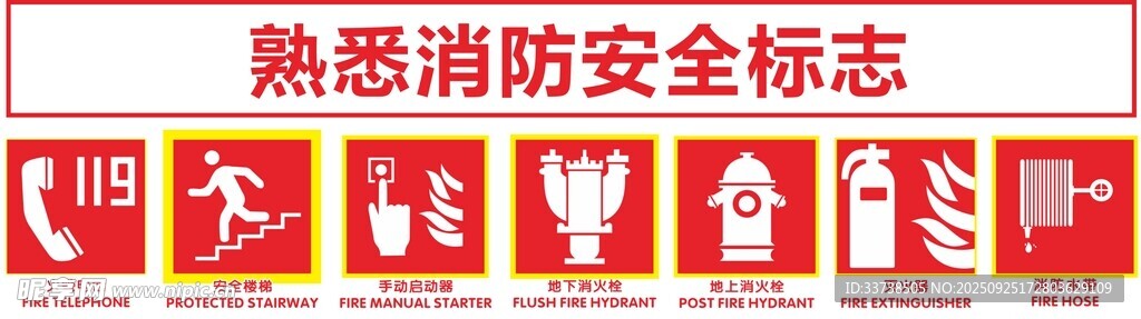 常见消防安全标志展示