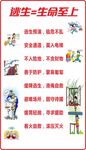 学生安全至上宣传海报