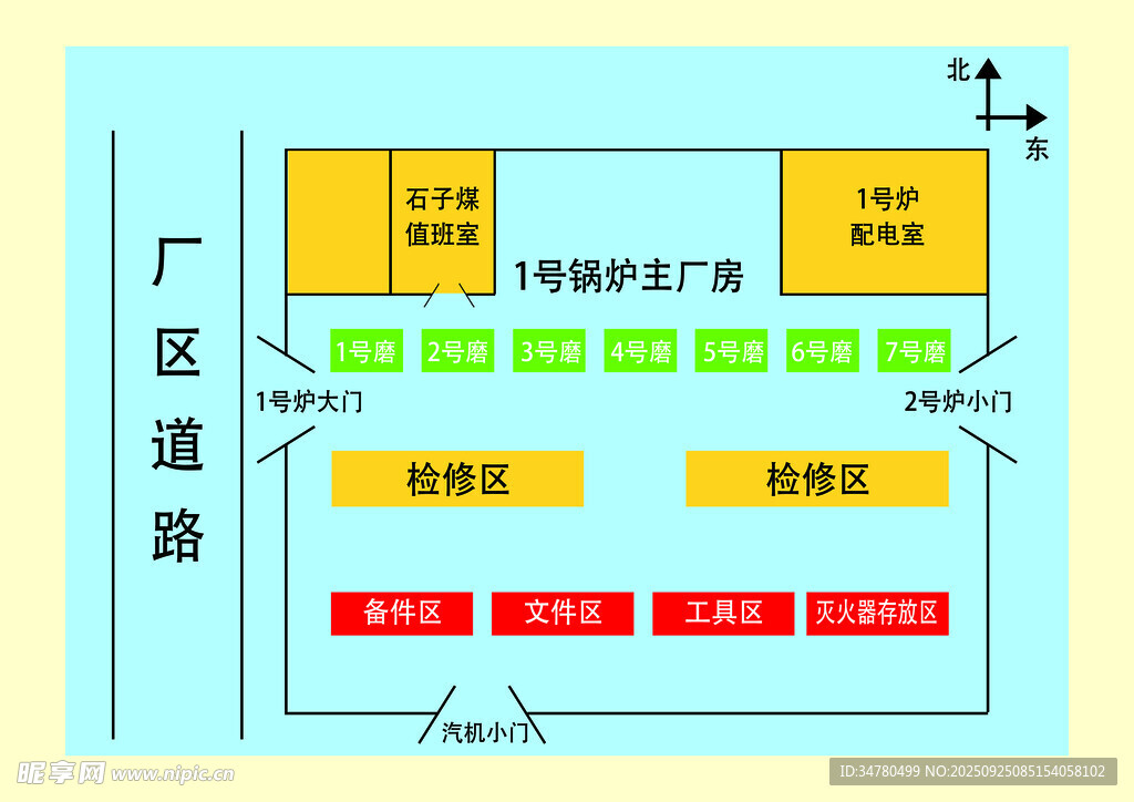 平面图