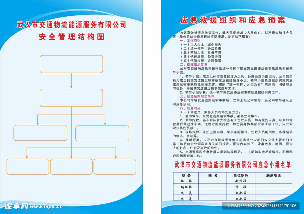 安全生产责任制度图表