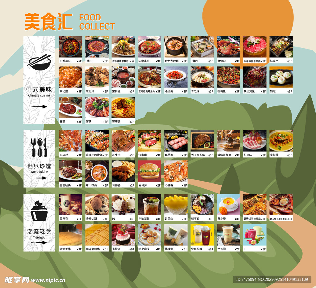 多样美食展示