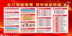 安全生产 筑牢安全防线 宣传