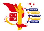 综治中心五个一线文化墙