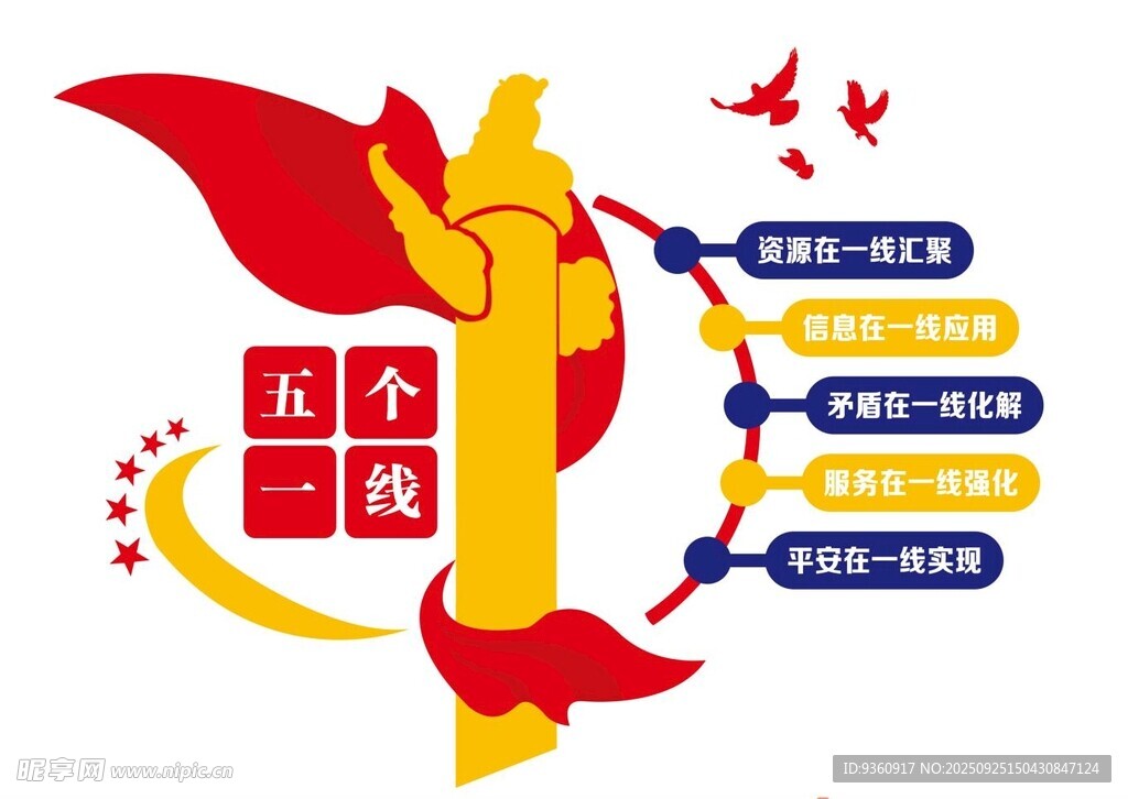 综治中心五个一线文化墙