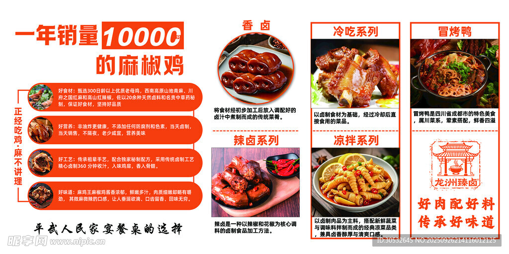 卤味店灯箱海报