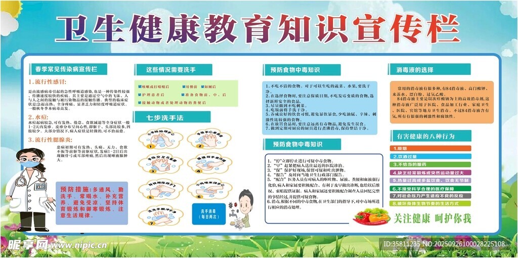 卫生宣传栏