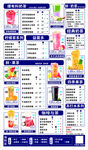 水果冷饮奶茶灯箱菜单广告