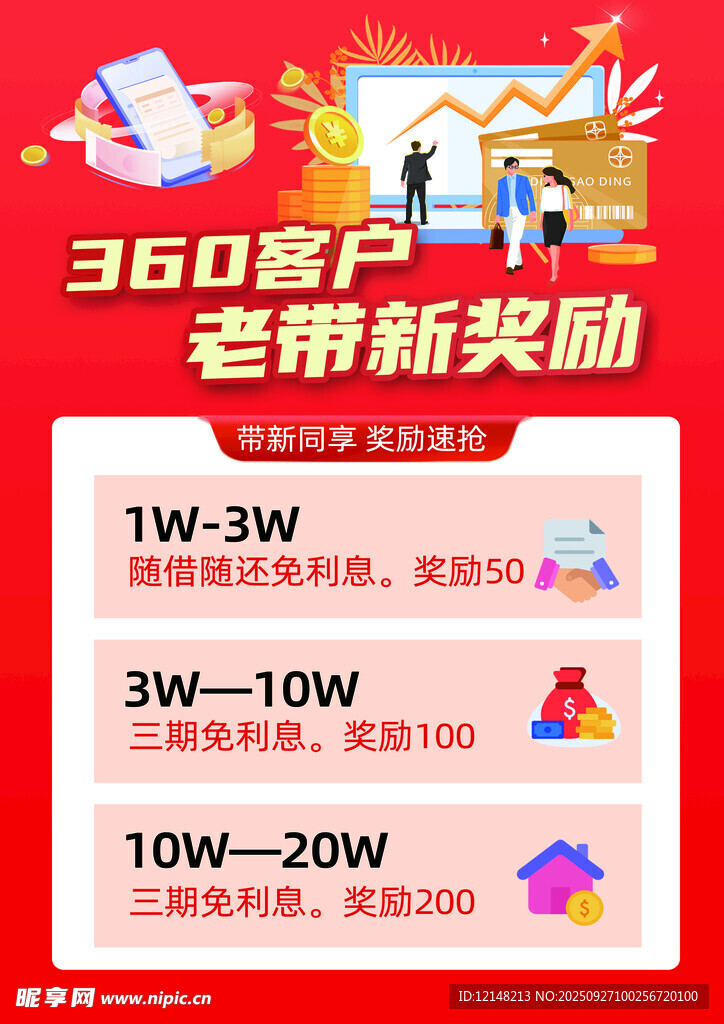 金融活动海报