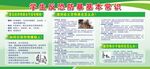 学生反恐防暴基本常识