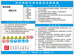 企业安全生产风险告知牌