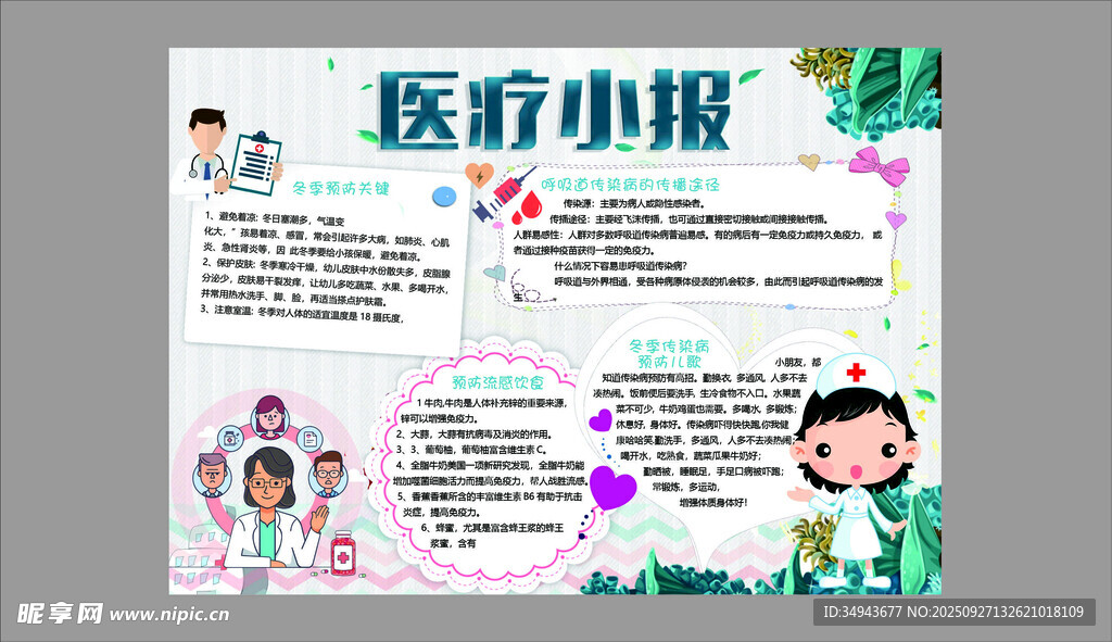 医疗科普小报设计示例