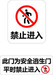 安全逃生门 平时禁止进入