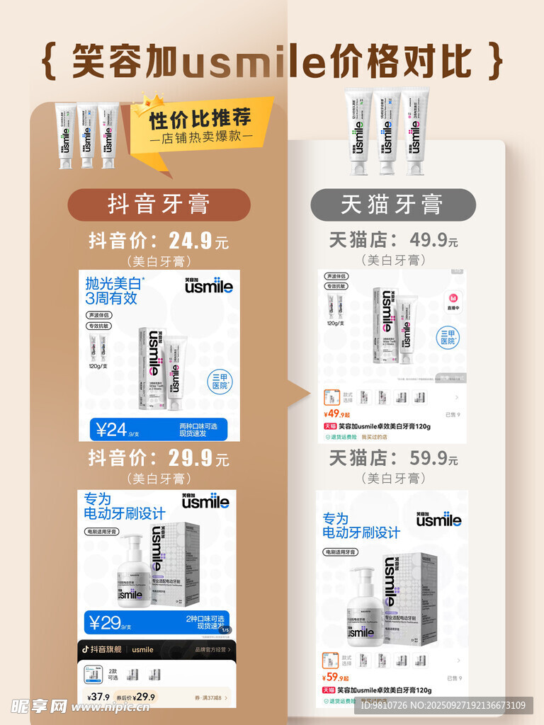 价格对比图