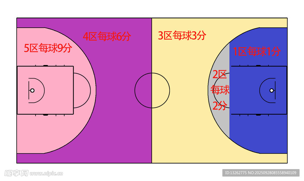 多彩分区篮球场示意图