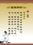 中医 望闻问切 疗法 治疗 