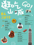 重庆吃逛海报