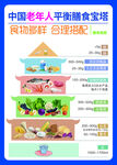 膳食