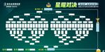 台球室 展板际