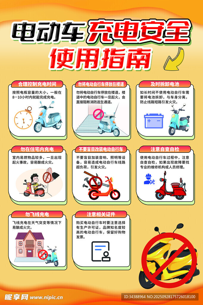 电动车充电器使用指南