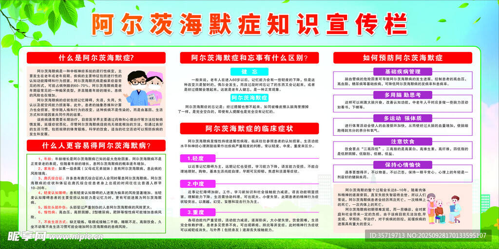 阿尔茨海默症宣传栏