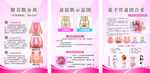 女性私密护理产品介绍